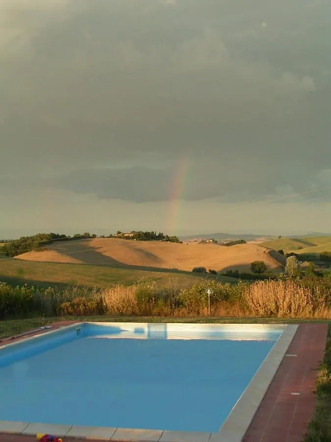 Villa Podere Cartaio Bio Estate Pool Airc San Rocco a Pilli Italien