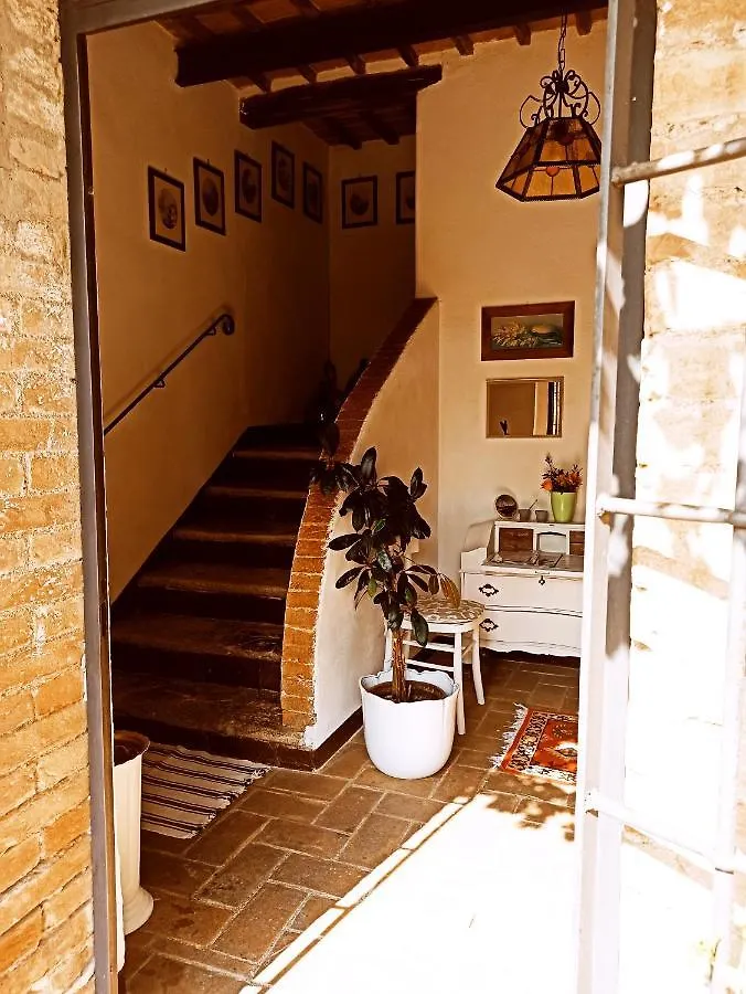 Villa Podere Cartaio Bio Estate Pool Airc San Rocco a Pilli